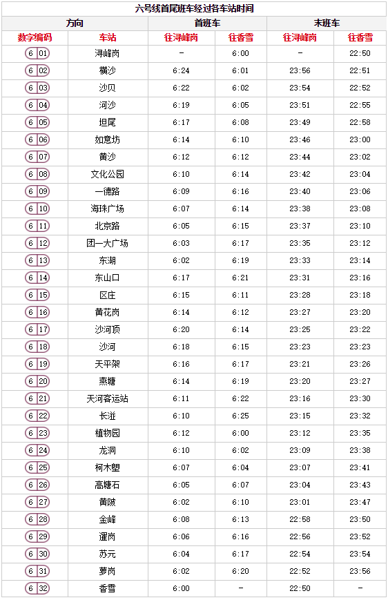 广州地铁高清线路图2019年最新版（含各线路运营时间表）