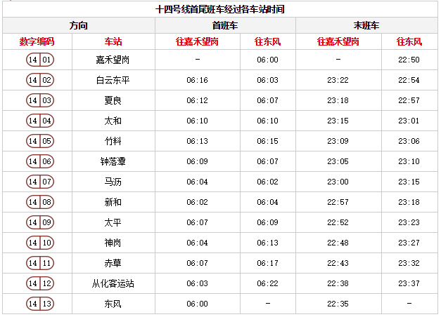 广州地铁高清线路图2019年最新版（含各线路运营时间表）