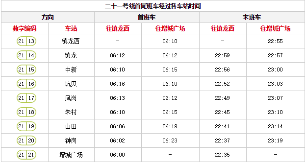 广州地铁高清线路图2019年最新版（含各线路运营时间表）