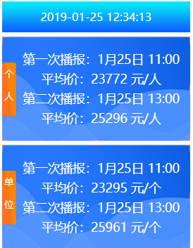 2019年1月广州车牌竞价第一次、第二次播报均价