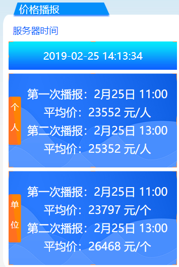 2019年1月广州车牌竞价第一次、第二次播报均价