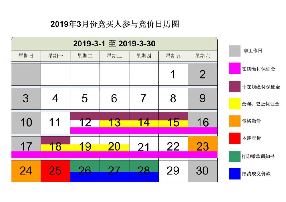 2019年3月广州车牌竞价日历图