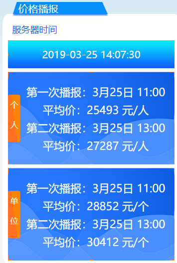 2019年2月广州车牌竞价第一次、第二次播报均价