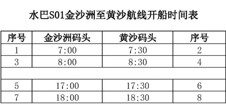 2019广州水上巴士1号线攻略（时刻表+线路+运营时间）