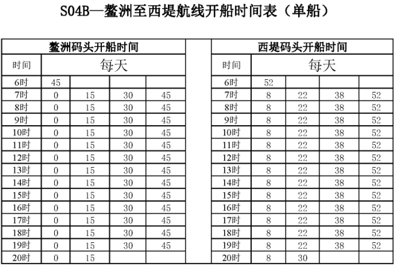 2019广州水上巴士4号线攻略（时刻表+线路+运营时间）