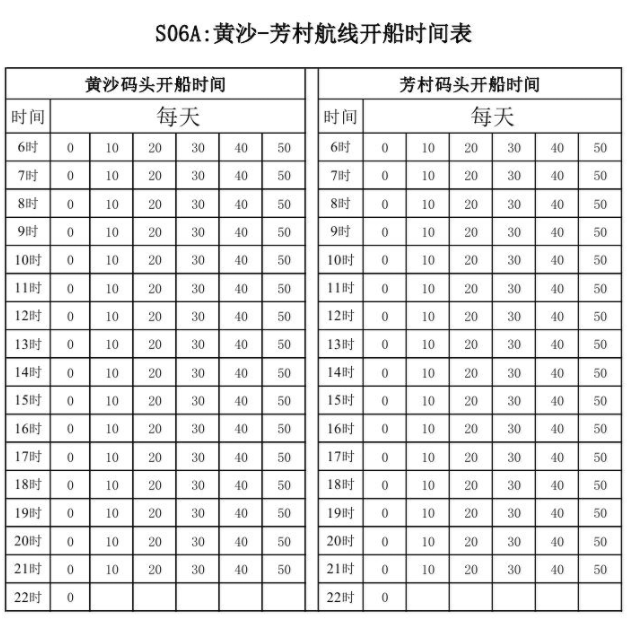 2019广州水上巴士6号线攻略（时刻表+线路+运营时间）