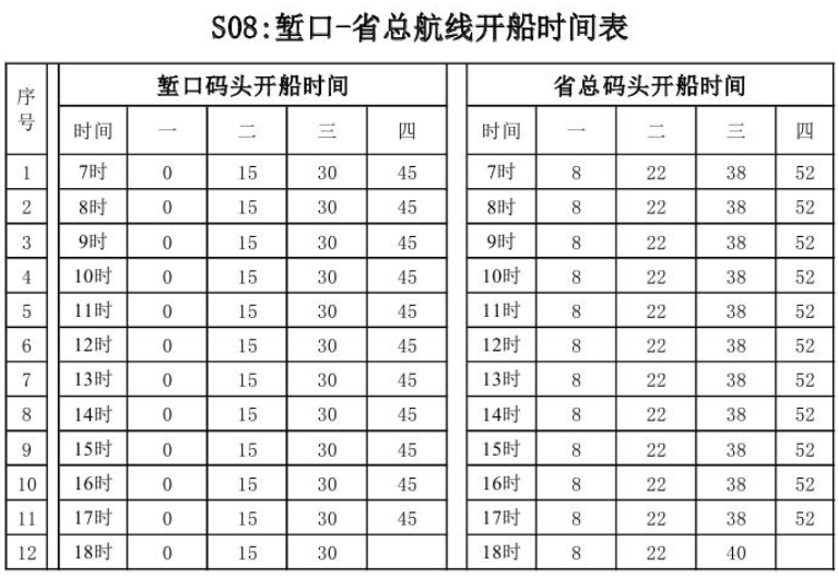 2019广州水上巴士8号线攻略（时刻表+线路+运营时间）