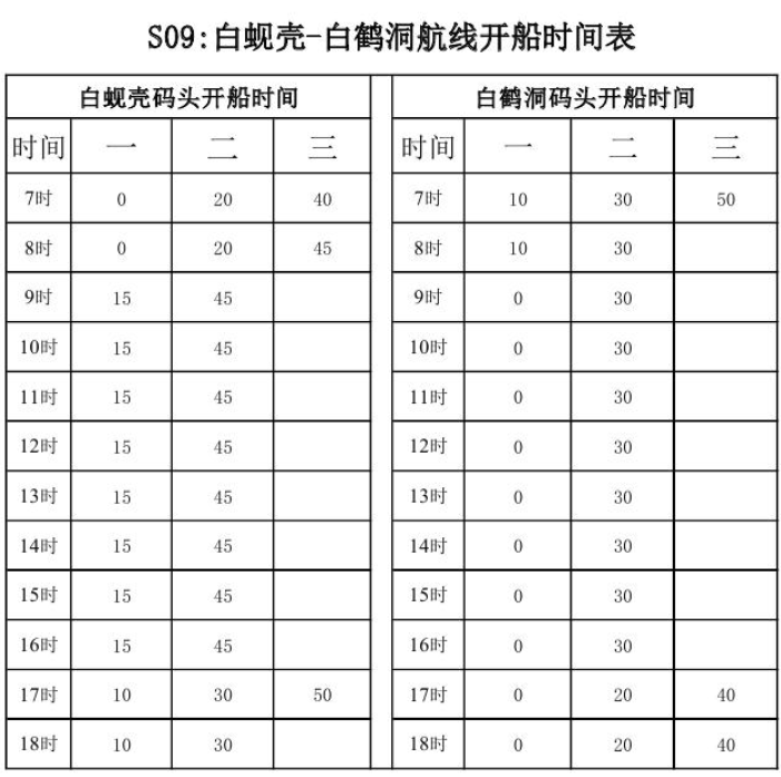 2019广州水上巴士9号线攻略（时刻表+线路+运营时间）
