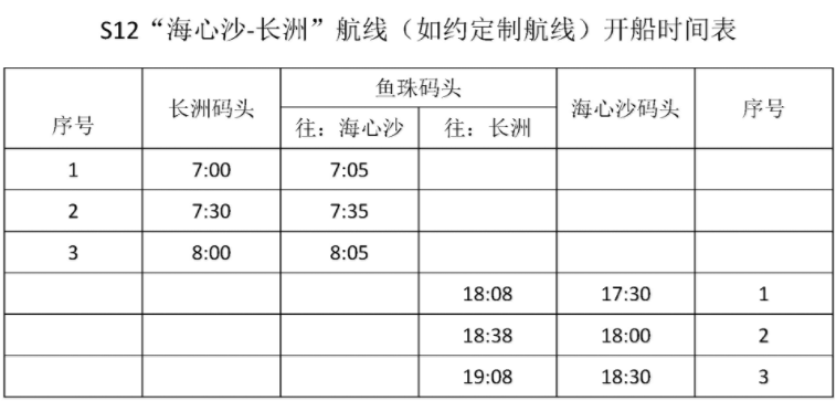 2019广州水上巴士12号线攻略（时刻表+线路+运营时间）