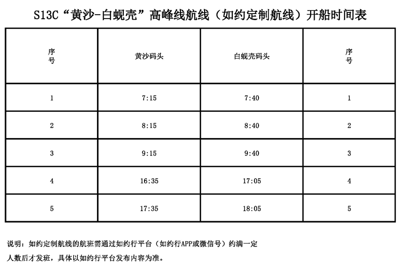 2019广州水上巴士13号线攻略（时刻表+线路+运营时间）