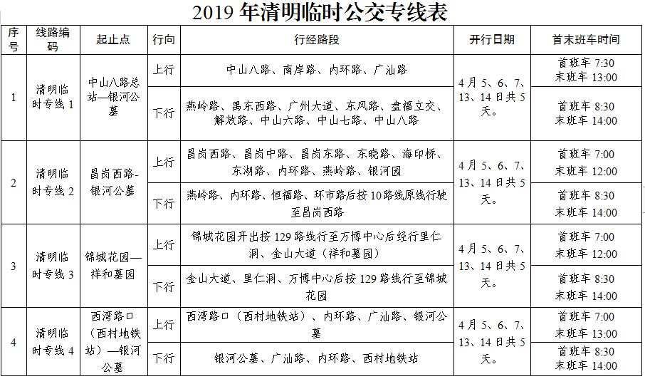 2019清明节广州12条公交专线