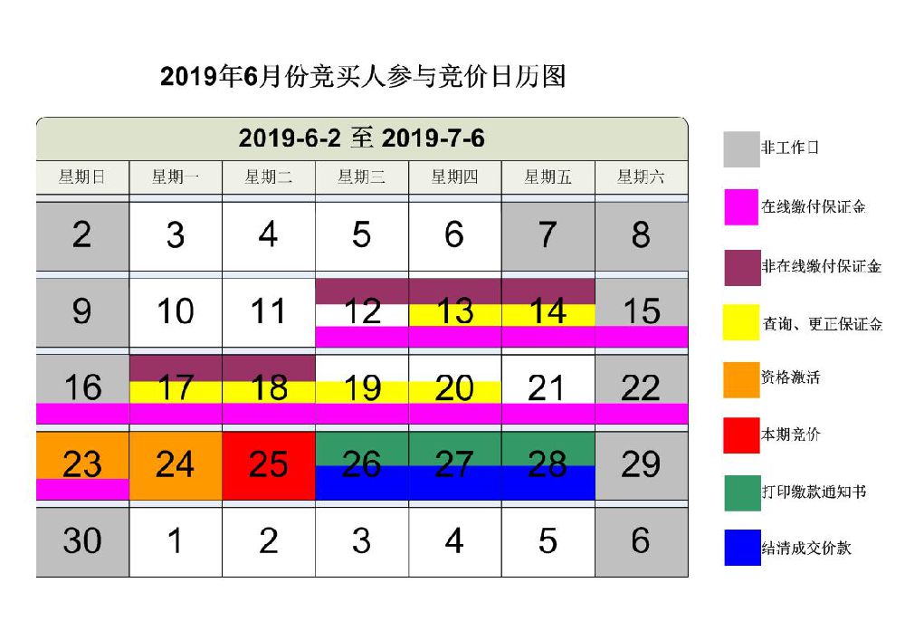 2019年6月广州市中小客车增量指标竞价公告