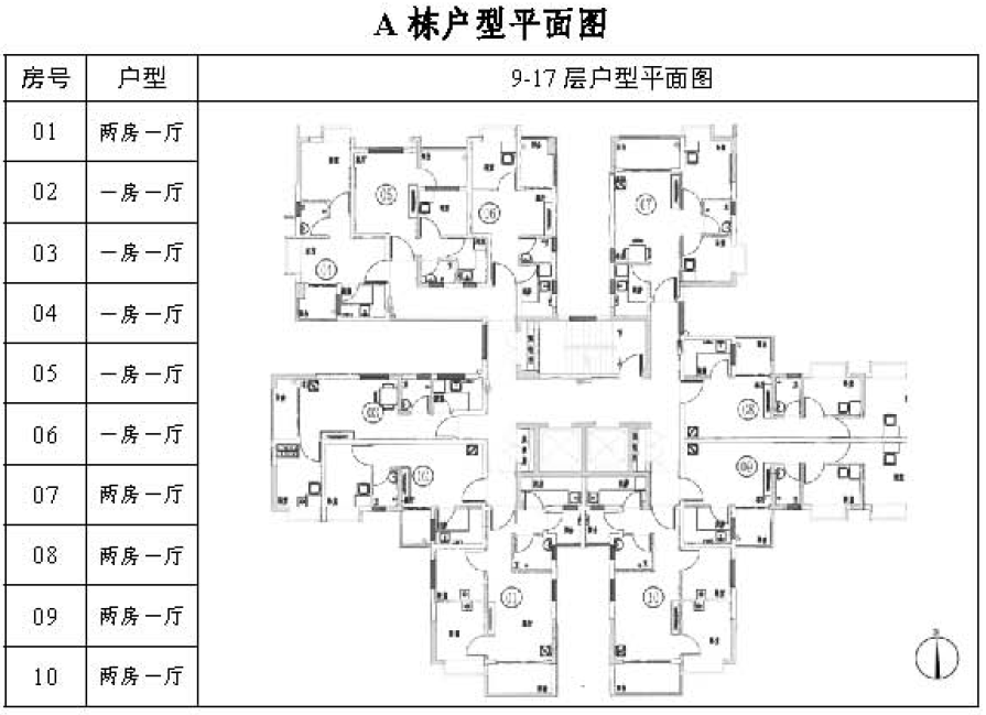 2019广州东风新街新项目户籍家庭公租房a栋户型图