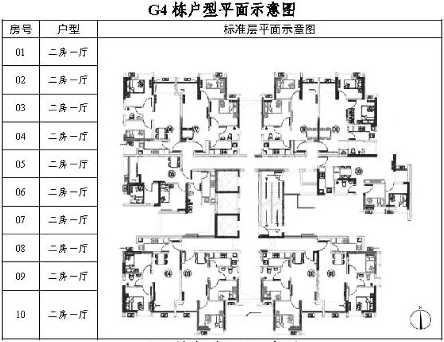 2019广州珠江嘉苑户籍家庭公租房户型图