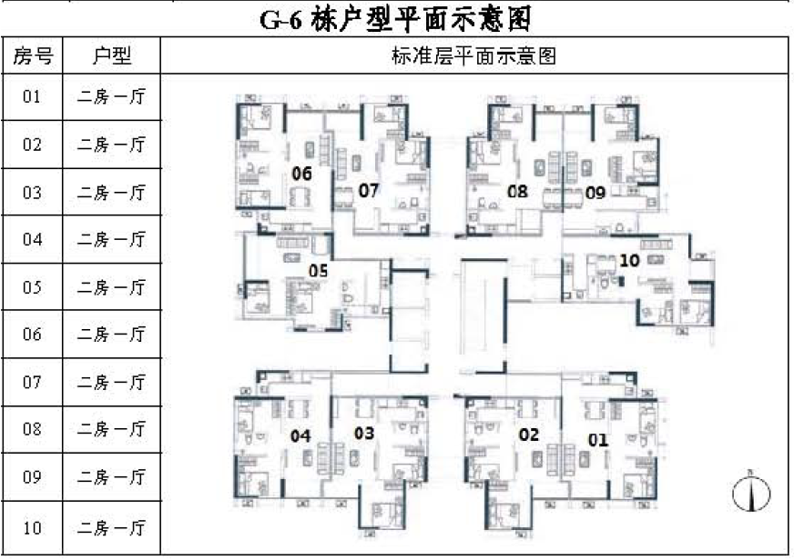 2019广州珠江嘉苑户籍家庭公租房户型图