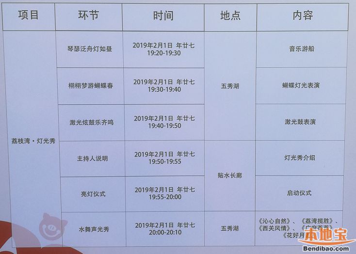 2019广州荔枝湾水上花市灯光秀时间、地点最新消息(图)