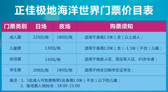 2019年3月广州正佳海洋馆门票多少钱?女士特惠99元