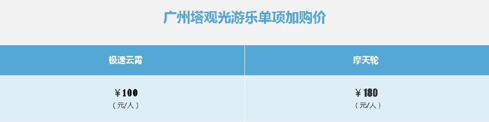 2019年5月广州塔门票多少钱一张？广州塔门票预定