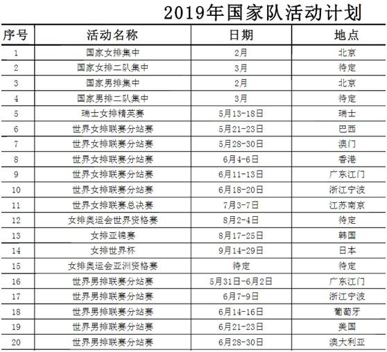 香港有多少人口2019年_香港人口有多少(2)