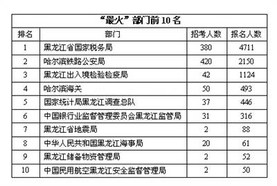 信息与计算科学女生_信息与计算科学收入