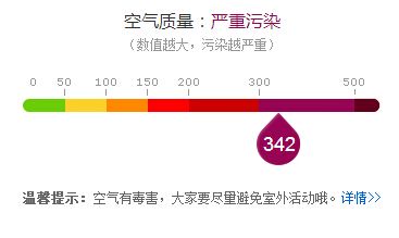 中国人口数量变化图_东北三省人口数量