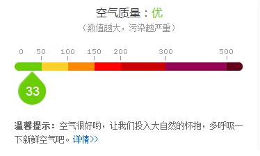 中国人口数量变化图_东北三省人口数量