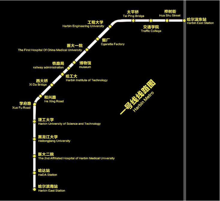 哈尔滨地铁1号线线路图