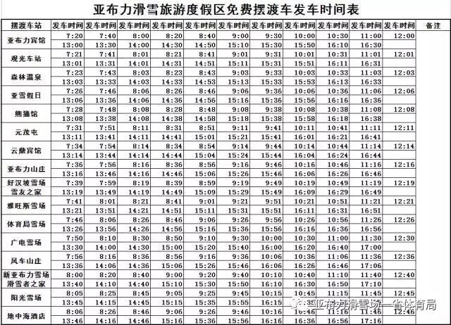 哈尔滨亚布力滑雪场游玩攻略