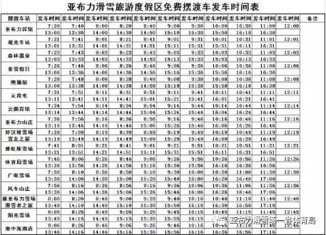 哈尔滨亚布力滑雪场交通指南（最全交通路线图）