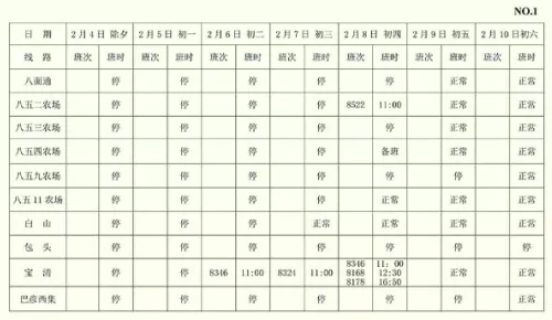 2019哈尔滨哈西客运站春节班次表