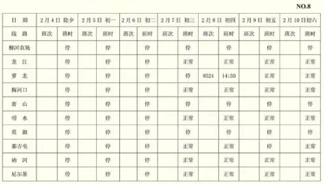 2019哈尔滨哈西客运站春节班次表