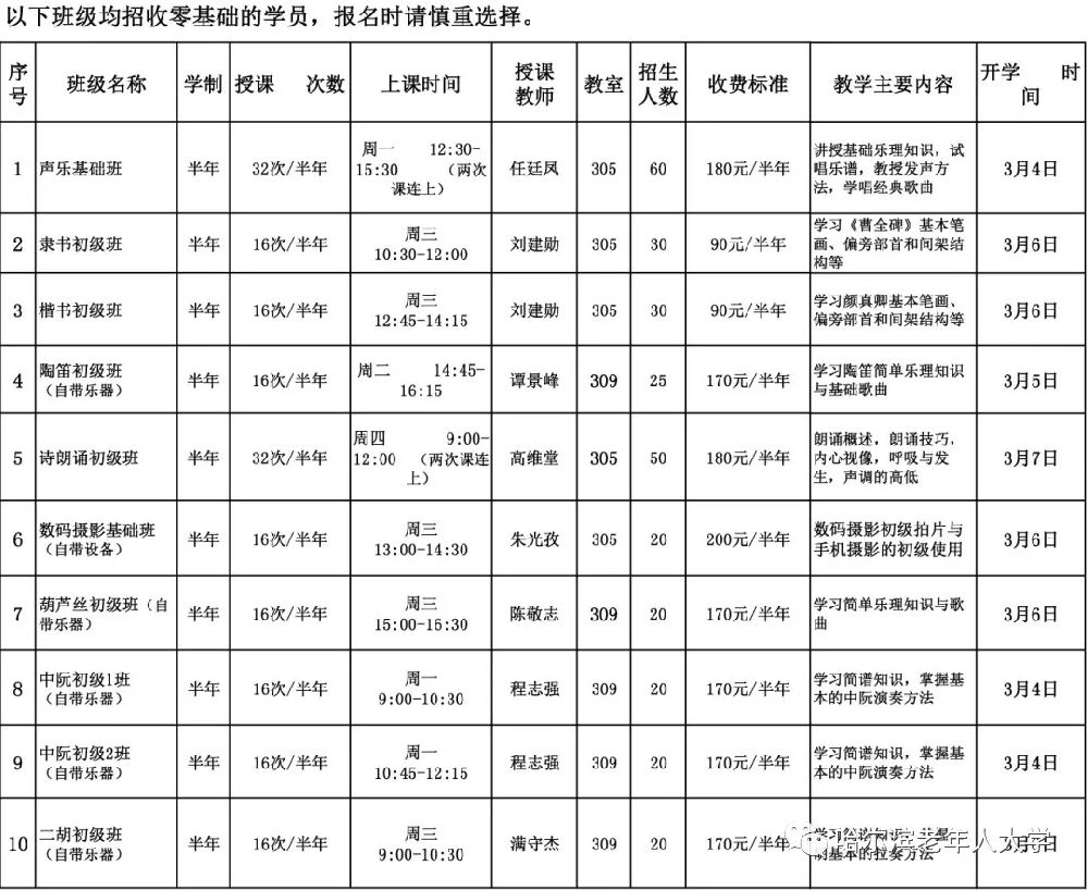 2019哈尔滨老年人大学分校区专业课程表、学费