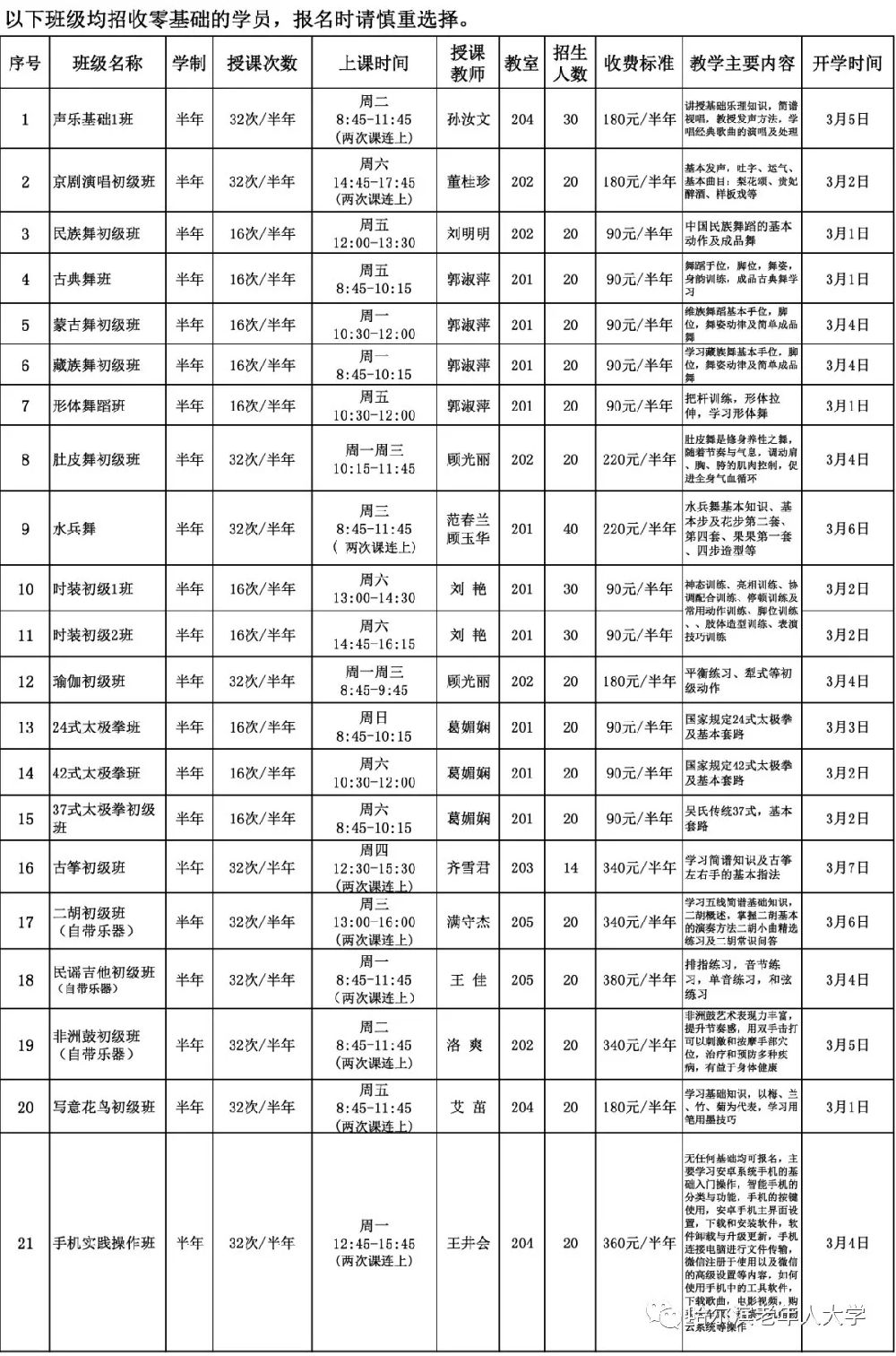2019哈尔滨老年人大学分校区专业课程表、学费