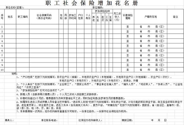 社保花名册下载 社保花名册填错