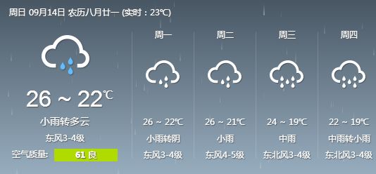 合肥15天天气预报