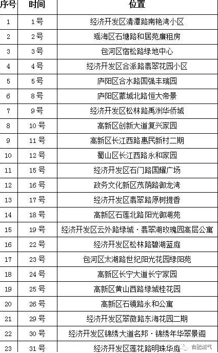 2017公司运营计划,2021年公司运营计划