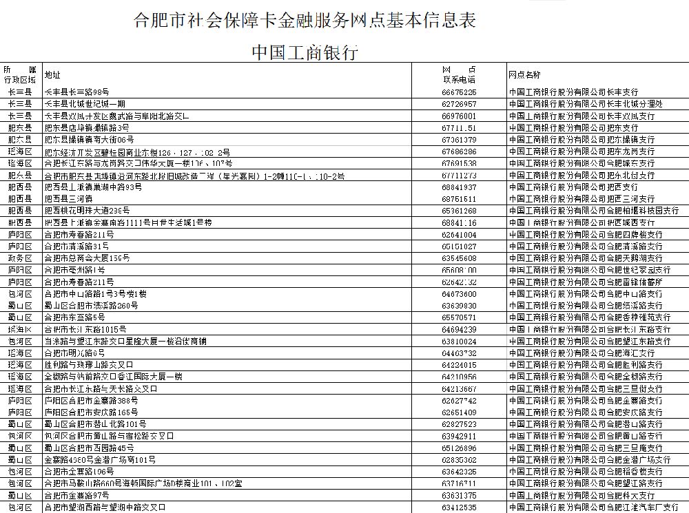 合肥社保卡发放银行网点查询入口