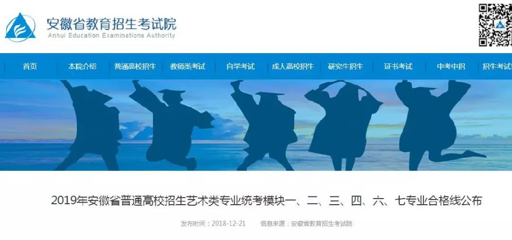 安徽省2019年艺考统考合格线公布