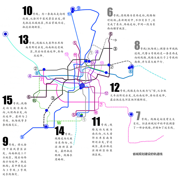 人口城市线_城市人口图片