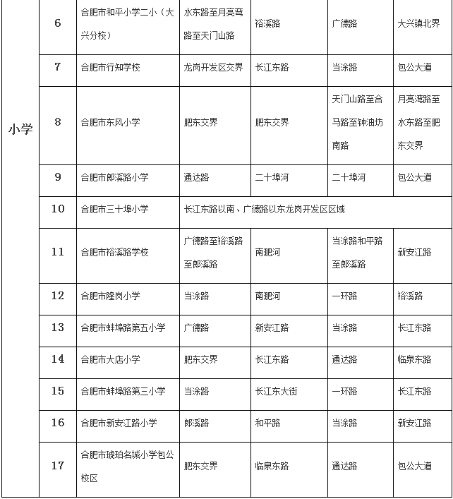 合肥租房人口_扎心 合肥人每月收入居然三成都交了房租 内附合肥最新租金表