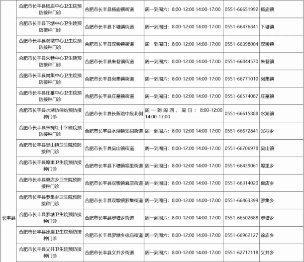 2019合肥长丰疫苗接种（地址 电话 上班时间）