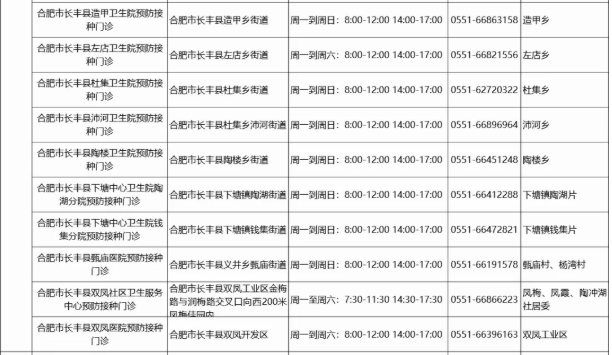 2019合肥长丰疫苗接种（地址 电话 上班时间）