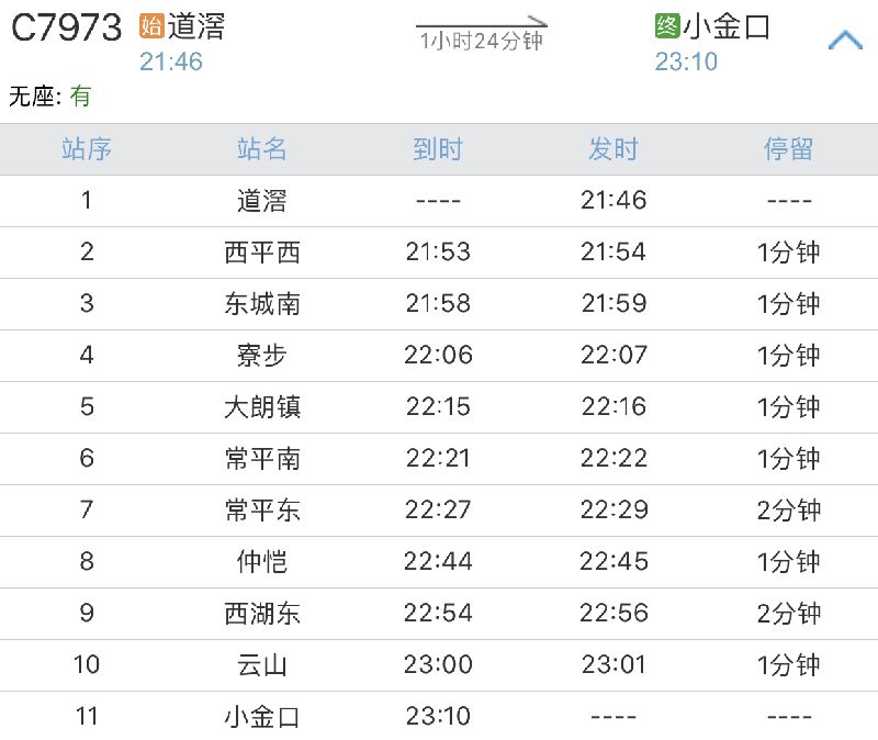 莞惠城轨c7973次列车时刻表