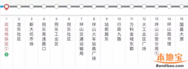 老鹰捉小鸡老虎机:品牌信誉最好评深惠跨市公交线路 m497,m325详细