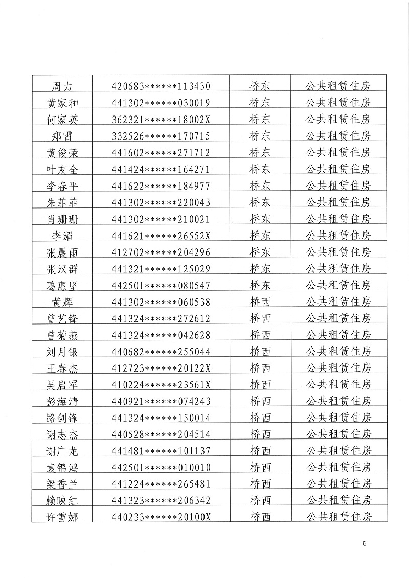 租房申报人口信息_流动人口申报短信(2)