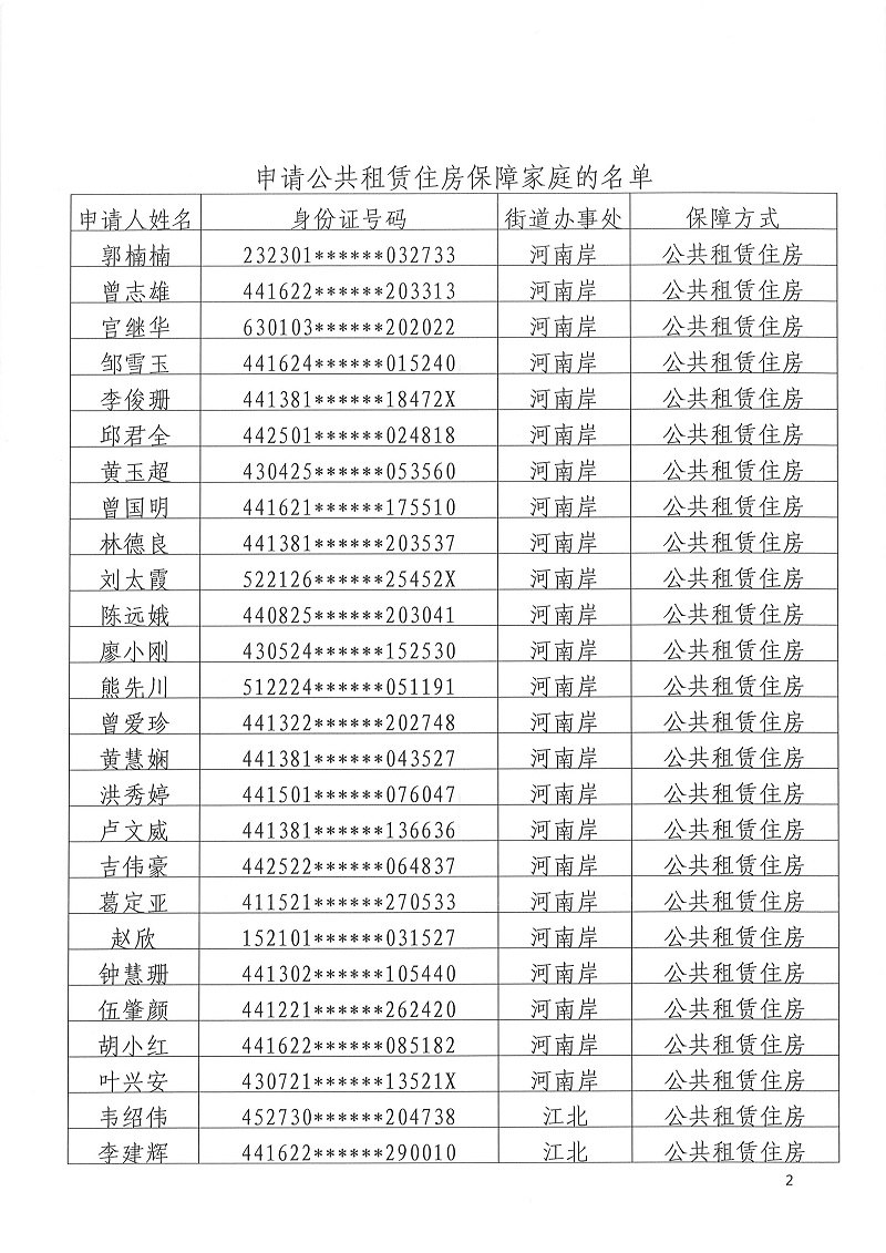 租房申报人口信息_流动人口申报短信(2)