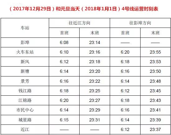 收入证明_2018年铁路运营收入(3)
