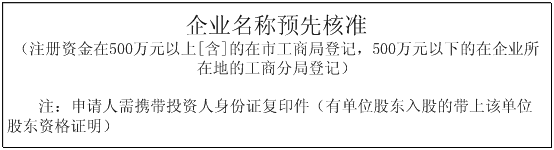 杭州市大学生创业宝典