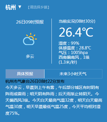 今天杭州天气预报(每天更新)