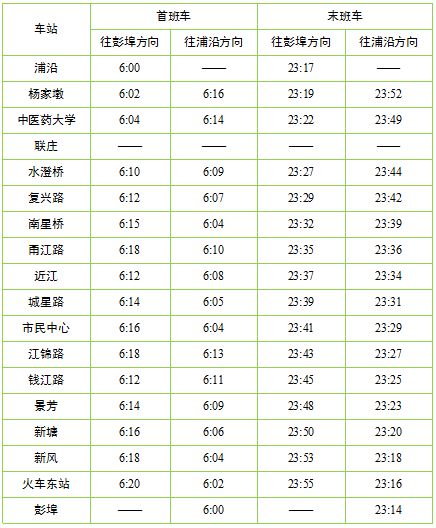 收入证明_2018年铁路运营收入(3)
